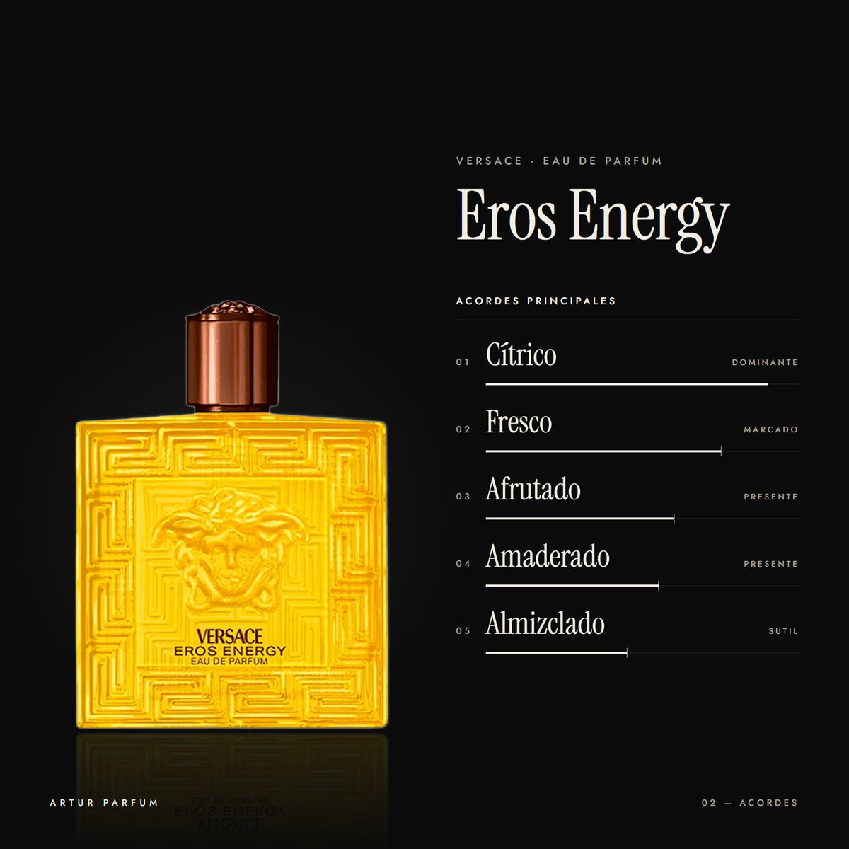 Eros Energy — acordes principales