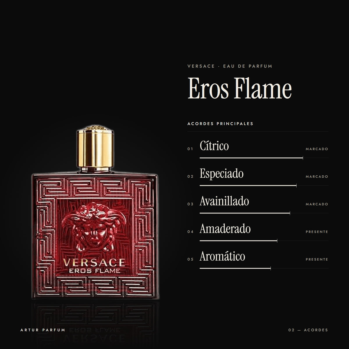 Eros Flame — acordes principales