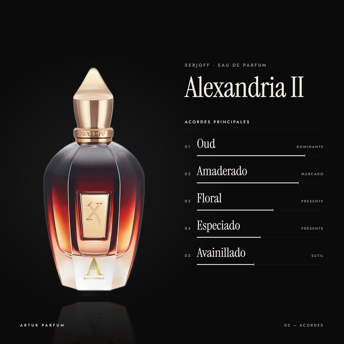 Alexandria II — acordes principales