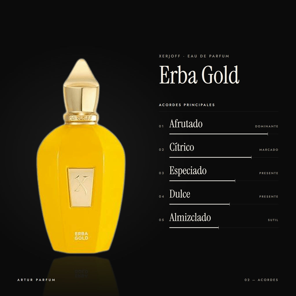 Erba Gold — acordes principales