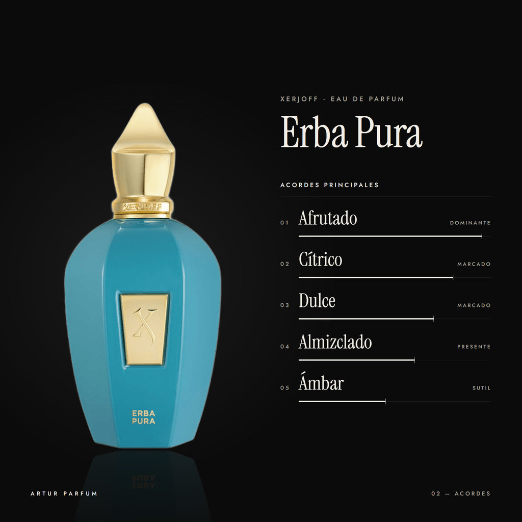 Erba Pura — acordes principales