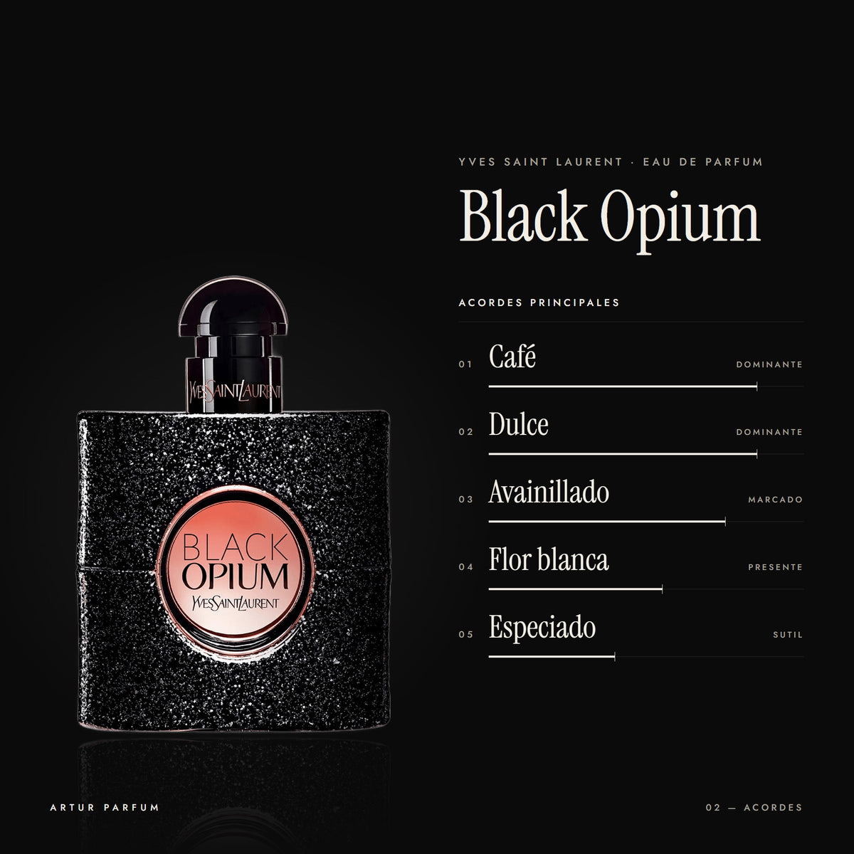 Black Opium — acordes principales