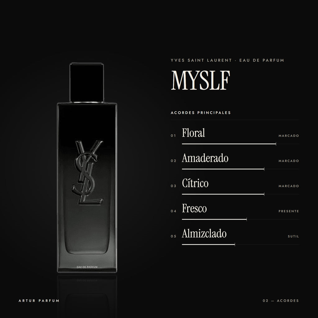 MYSLF — acordes principales