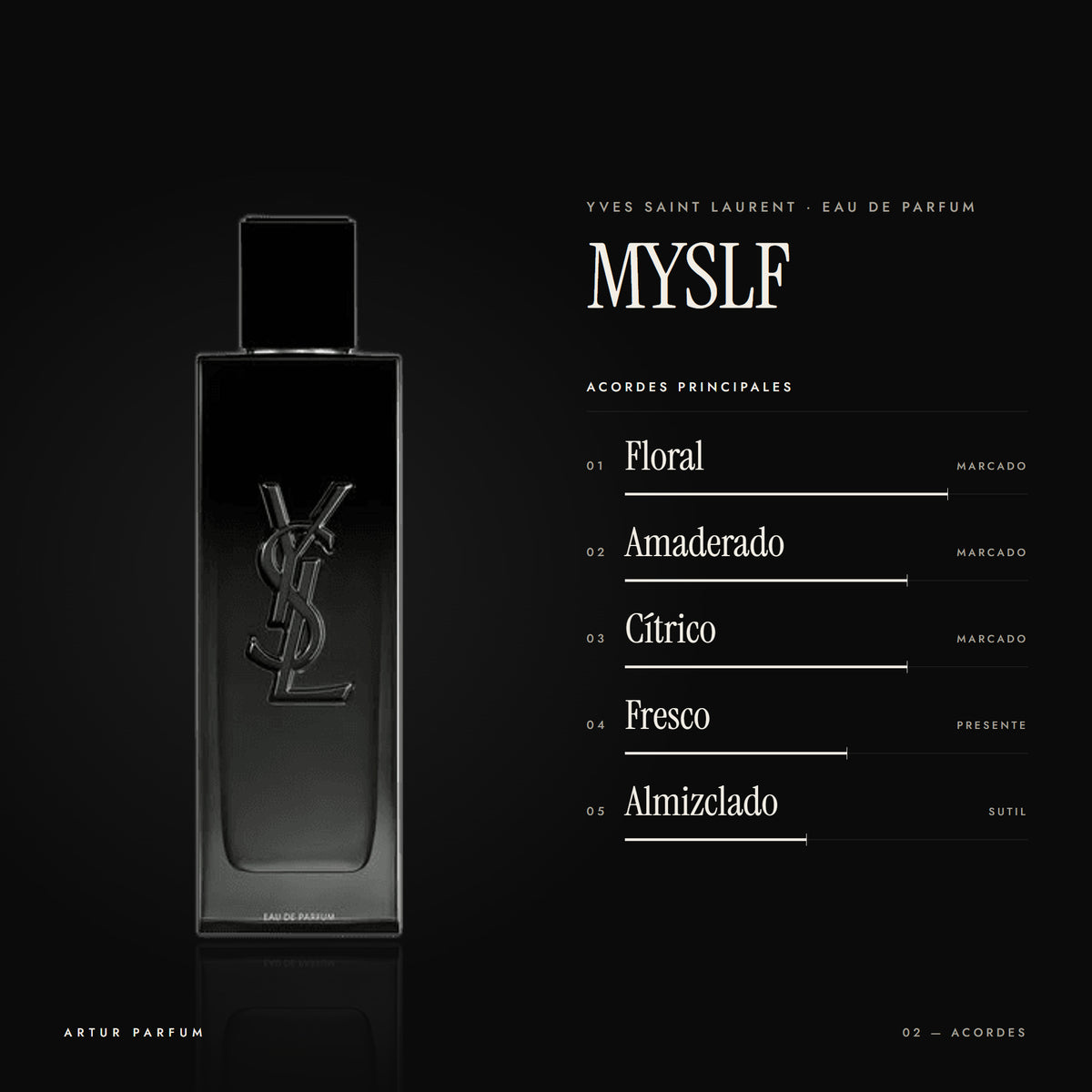 MYSLF — acordes principales