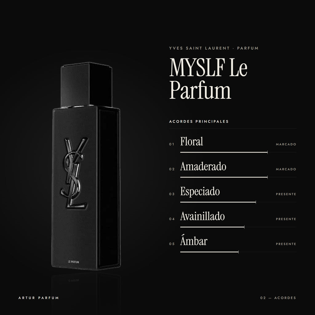 MYSLF Le Parfum — acordes principales