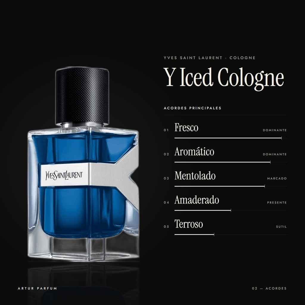 Y Iced Cologne — acordes principales