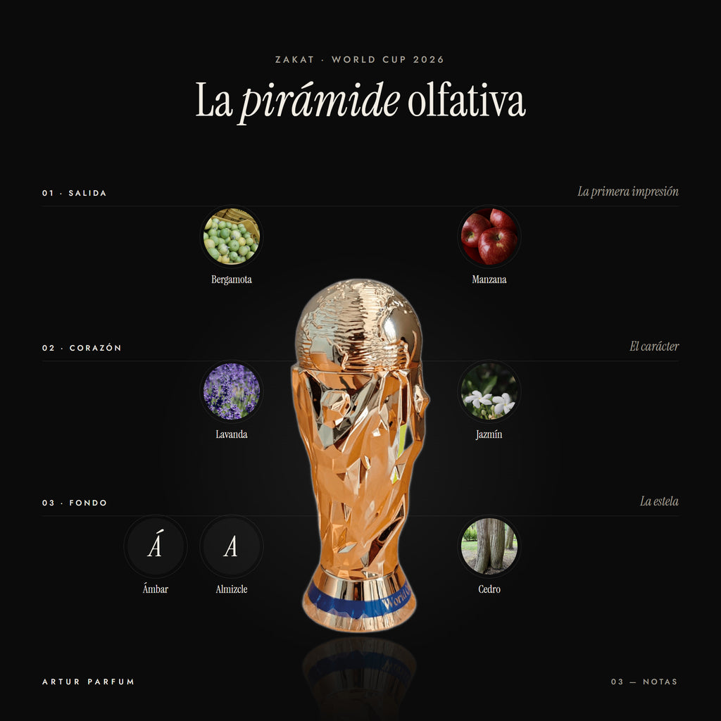 World Cup 2026 — notas de salida, corazón y fondo